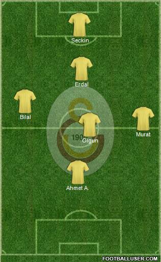 Galatasaray SK Formation 2015