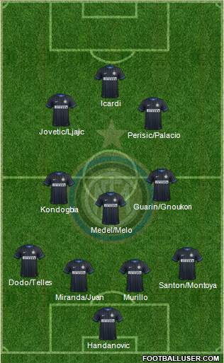 F.C. Internazionale Formation 2015