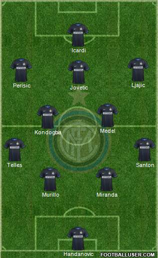 F.C. Internazionale Formation 2015