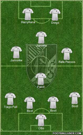 Vitória Sport Club Formation 2015