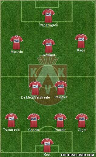 KV Kortrijk Voetbalt Formation 2015