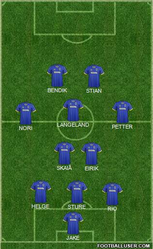 AFC Wimbledon Formation 2015