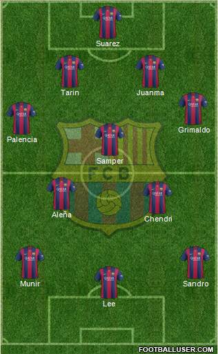 F.C. Barcelona Formation 2015