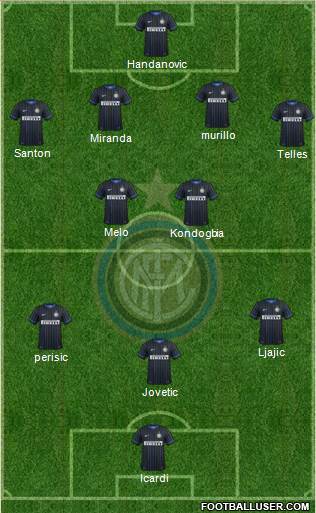 F.C. Internazionale Formation 2015