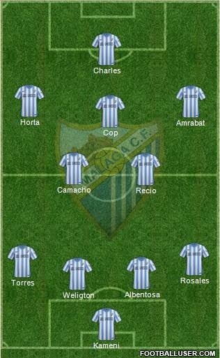 Málaga C.F. B Formation 2015