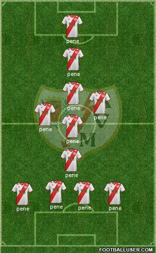 Rayo Vallecano de Madrid S.A.D. Formation 2015