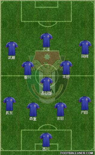 Japan Formation 2015