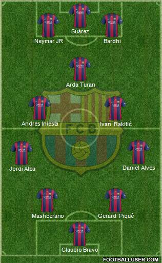F.C. Barcelona Formation 2015