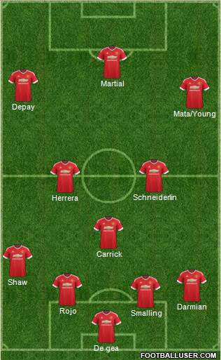 Manchester United Formation 2015