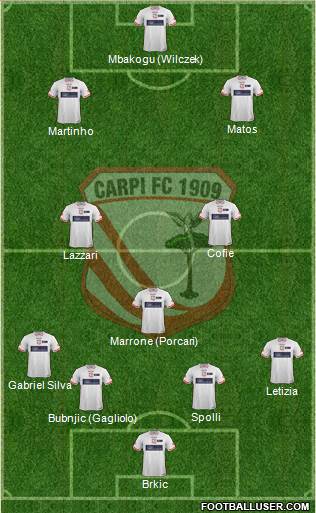 Carpi Formation 2015