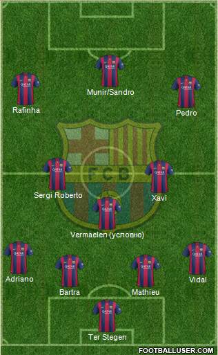 F.C. Barcelona Formation 2015