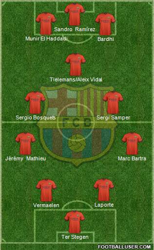 F.C. Barcelona Formation 2015