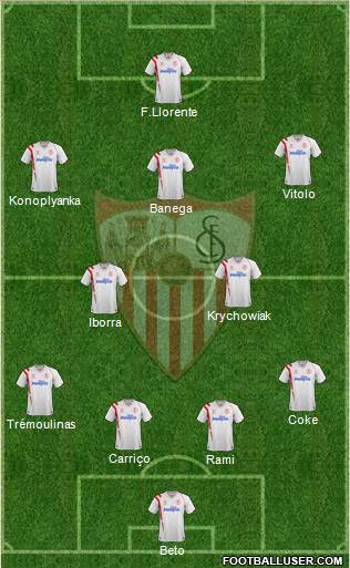 Sevilla F.C., S.A.D. Formation 2015
