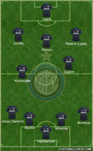 F.C. Internazionale Formation 2015