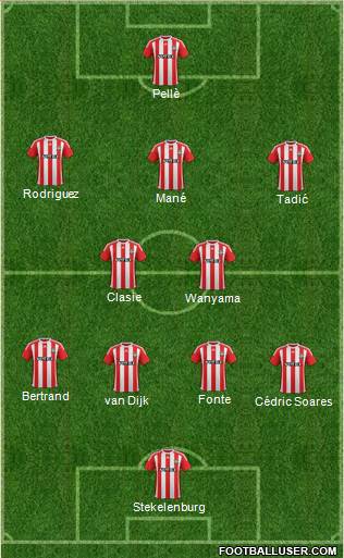 Southampton Formation 2015