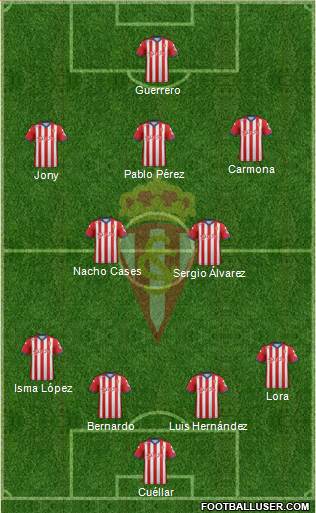 Real Sporting S.A.D. Formation 2015