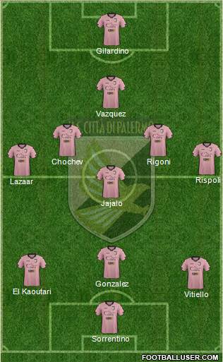 Città di Palermo Formation 2015