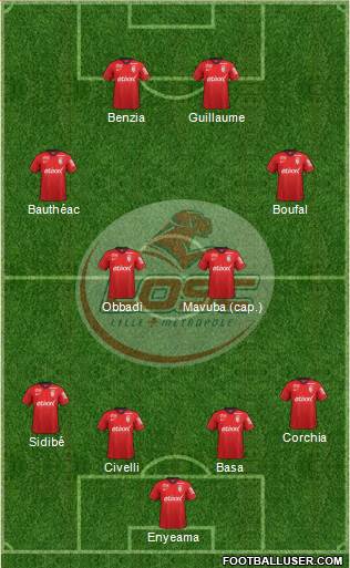 LOSC Lille Métropole Formation 2015