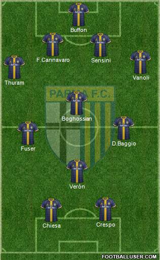 Parma Formation 2015