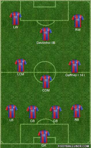 Crystal Palace Formation 2015