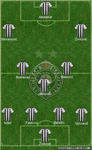 FK Partizan Beograd Formation 2015