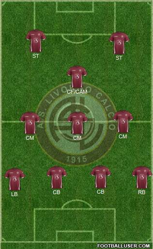 Livorno Formation 2015