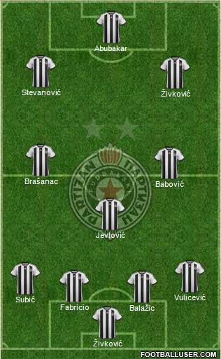 FK Partizan Beograd Formation 2015