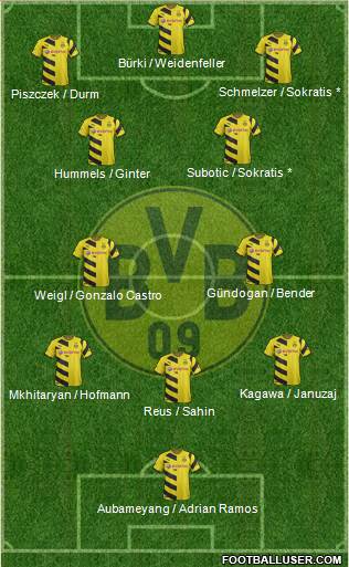 Borussia Dortmund Formation 2015