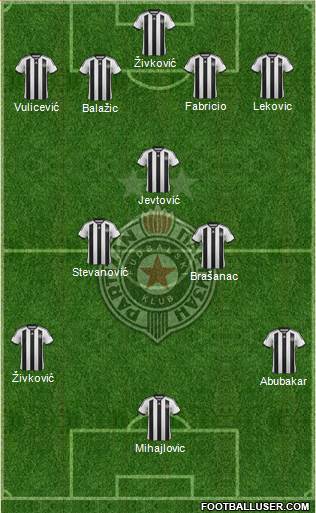 FK Partizan Beograd Formation 2015