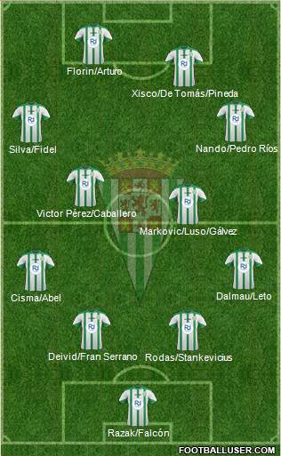 Córdoba C.F., S.A.D. Formation 2015