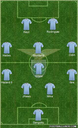 S.S. Lazio Formation 2015