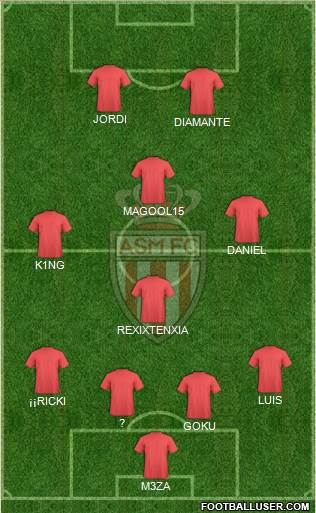 AS Monaco FC Formation 2015