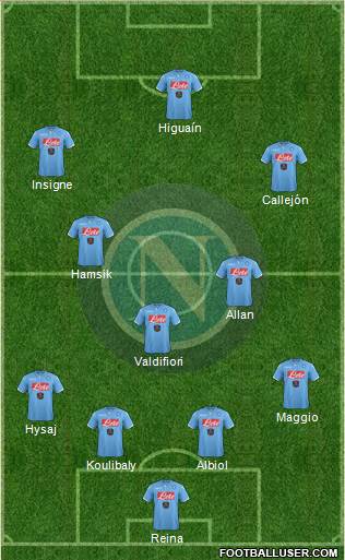 Napoli Formation 2015