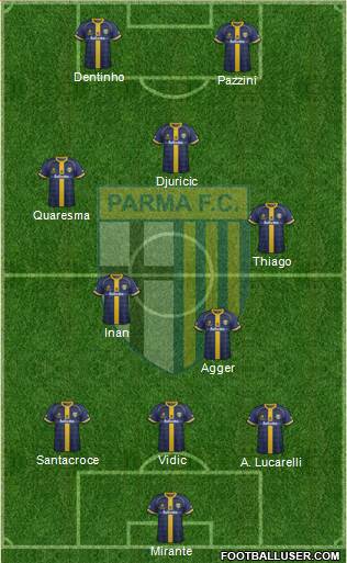 Parma Formation 2015