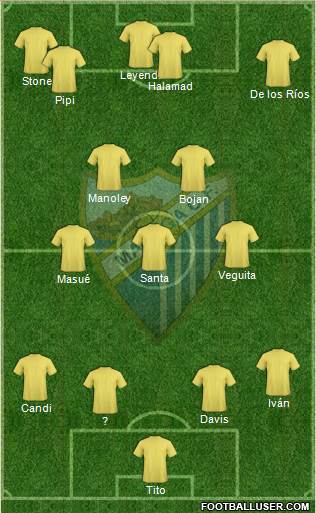 Málaga C.F., S.A.D. Formation 2015