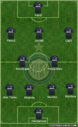 F.C. Internazionale Formation 2015