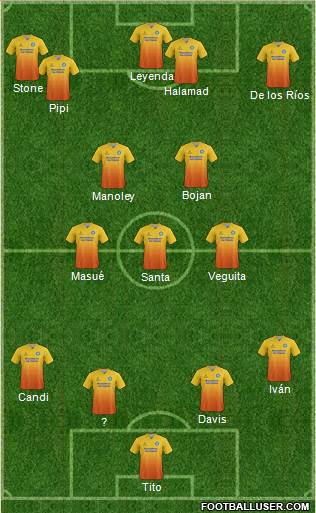 Wycombe Wanderers Formation 2015