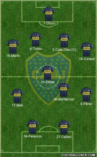 Boca Juniors Formation 2015