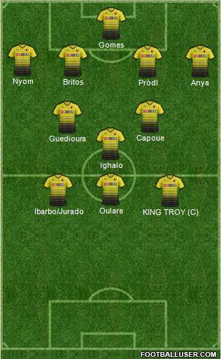 Watford Formation 2015