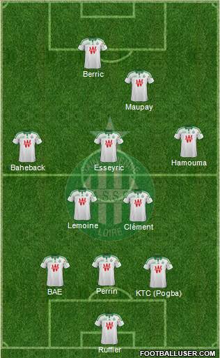 A.S. Saint-Etienne Formation 2015