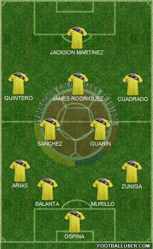 Colombia Formation 2015