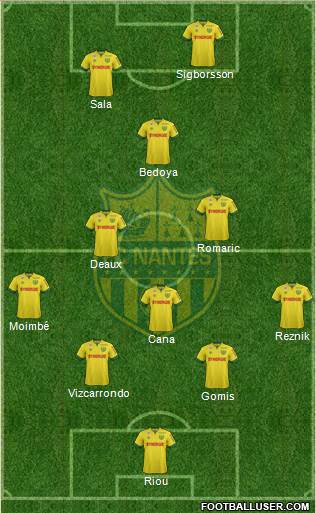 FC Nantes Formation 2015