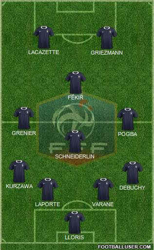 France Formation 2015