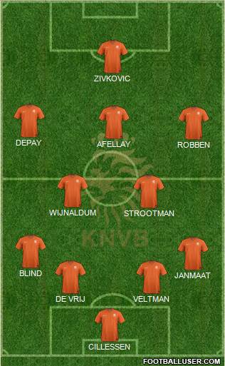 Holland Formation 2015
