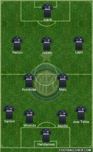F.C. Internazionale Formation 2015