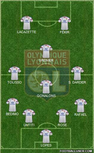 Olympique Lyonnais Formation 2015