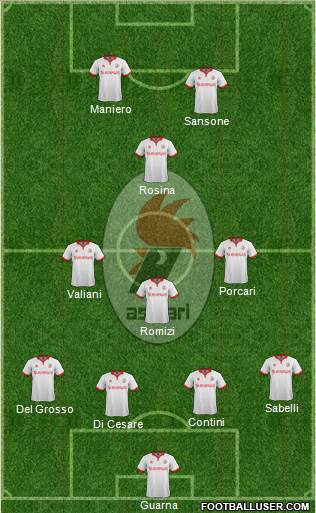 Bari Formation 2015