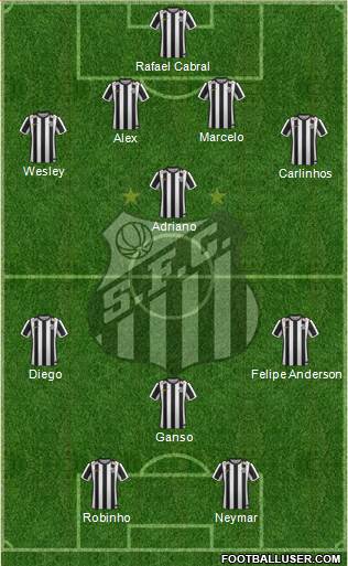 Santos FC Formation 2015