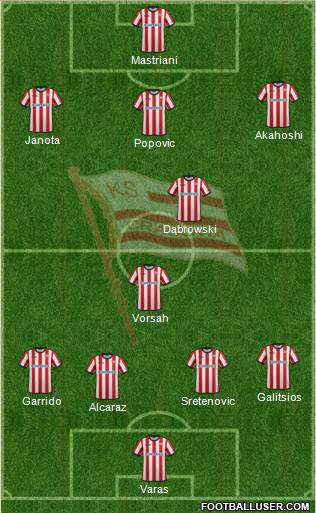 Cracovia Krakow Formation 2015