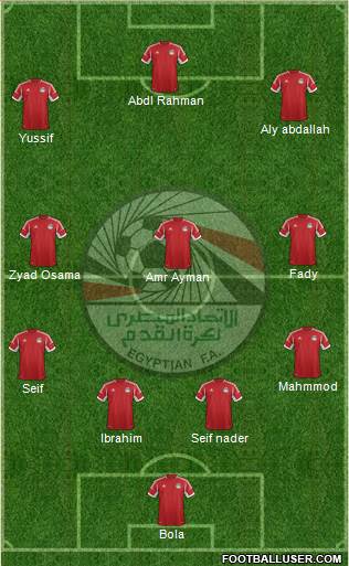 Egypt Formation 2015